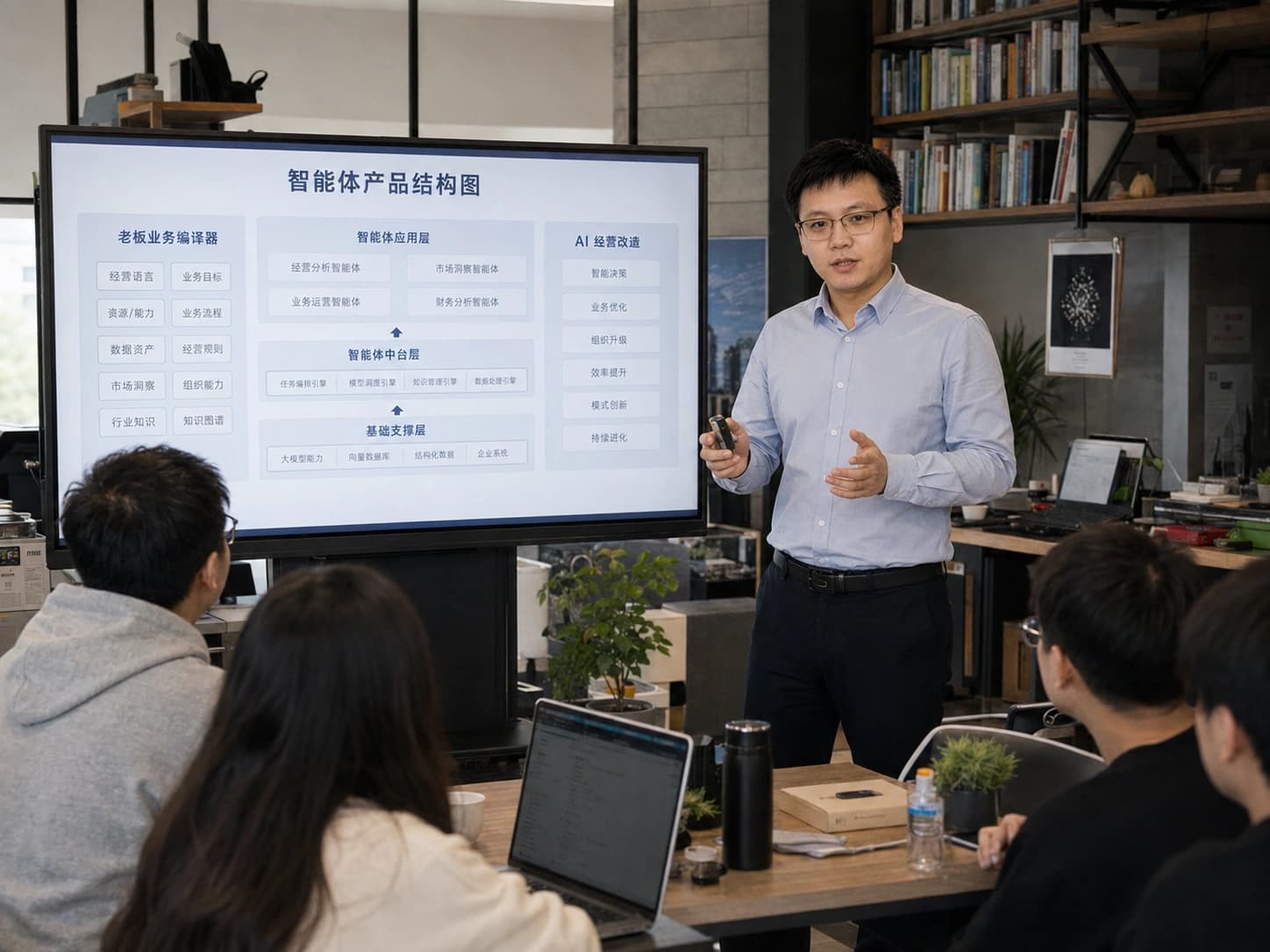 企业AI方案讲解